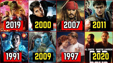 world best hollywood movies|hollywood superhit movies name list.